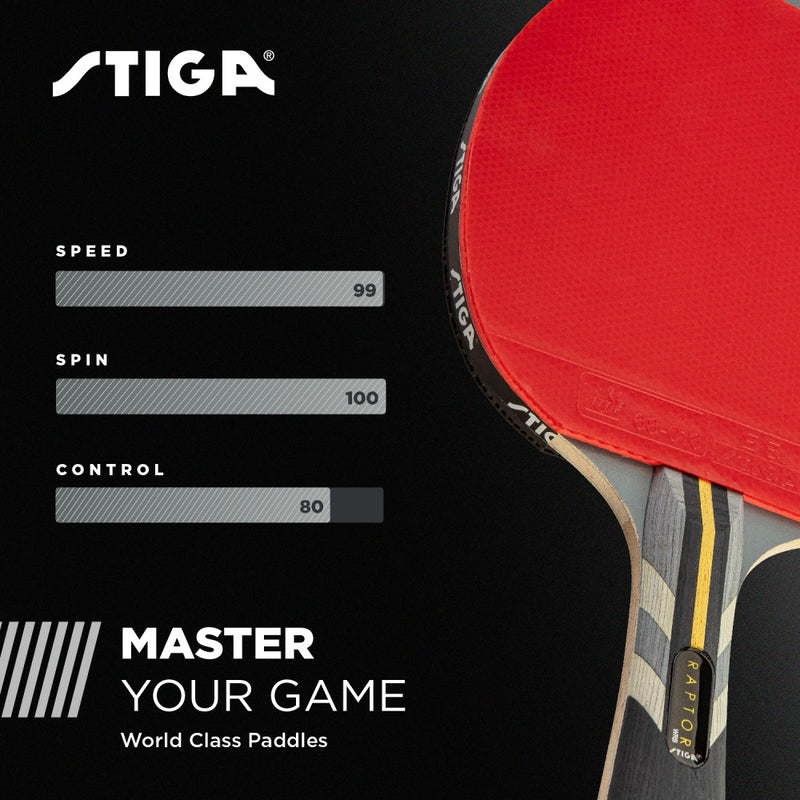 STIGA Raptor Racket_5