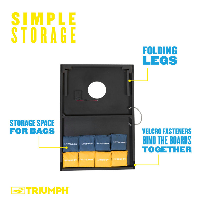 Triumph LED Blue and Yellow 2x3 Cornhole Set_7