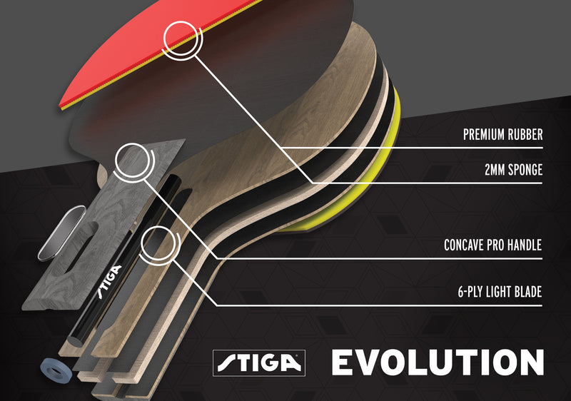 STIGA Evolution_7